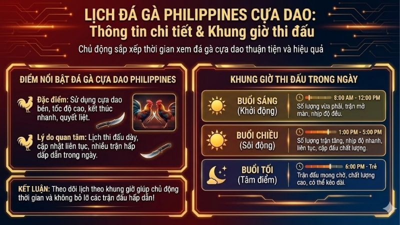 Lịch đá gà Philippines cựa dao cập nhật mới nhất hôm nay 2 lich-da-ga-philippines-cua-dao